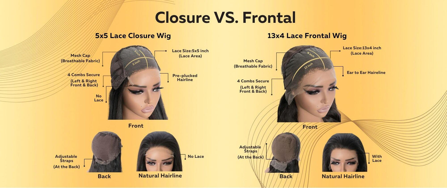 Raw Swiss Cambodian Closure/Frontal