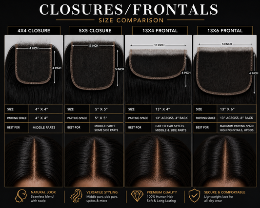 Raw HD Cambodian Closure/Frontal